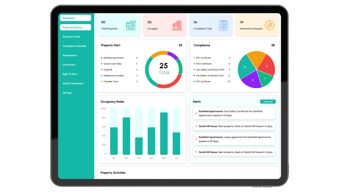 Property Management System